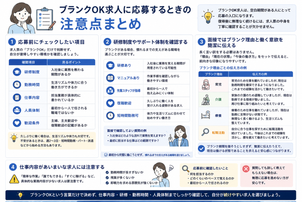 ブランクOKの注意点